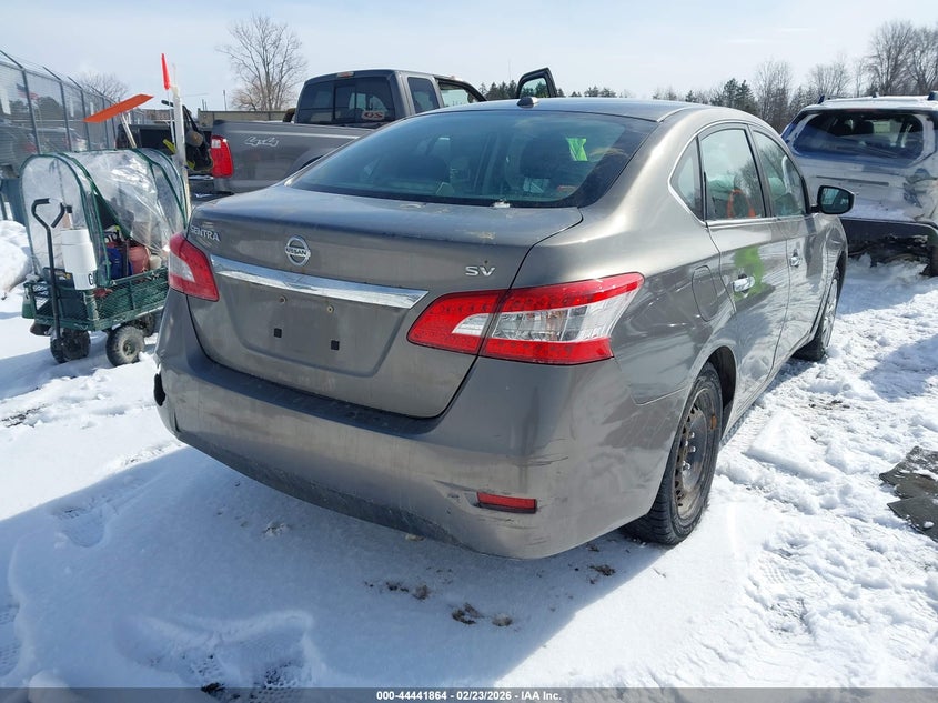 2015 Nissan Sentra Sv