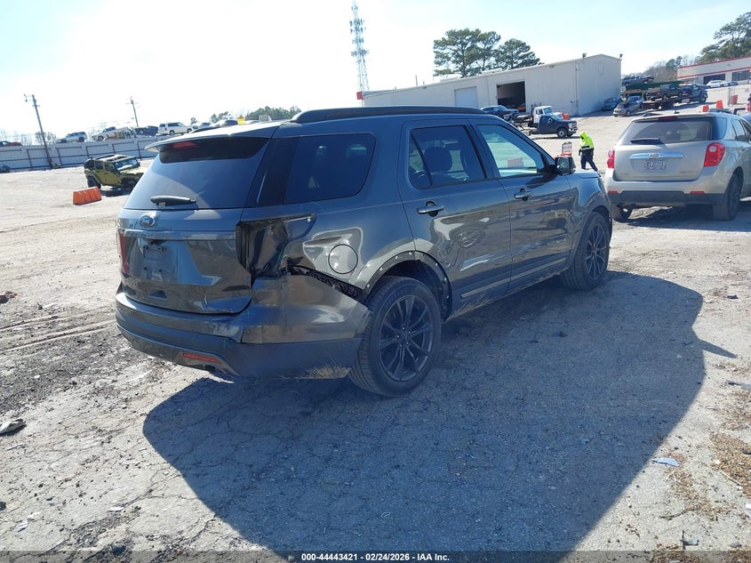 2017 Ford Explorer Xlt
