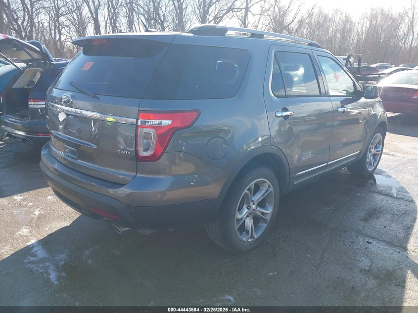 2013 Ford Explorer Limited