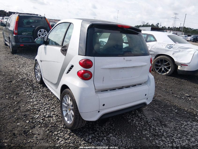 2015 Smart Fortwo Pure