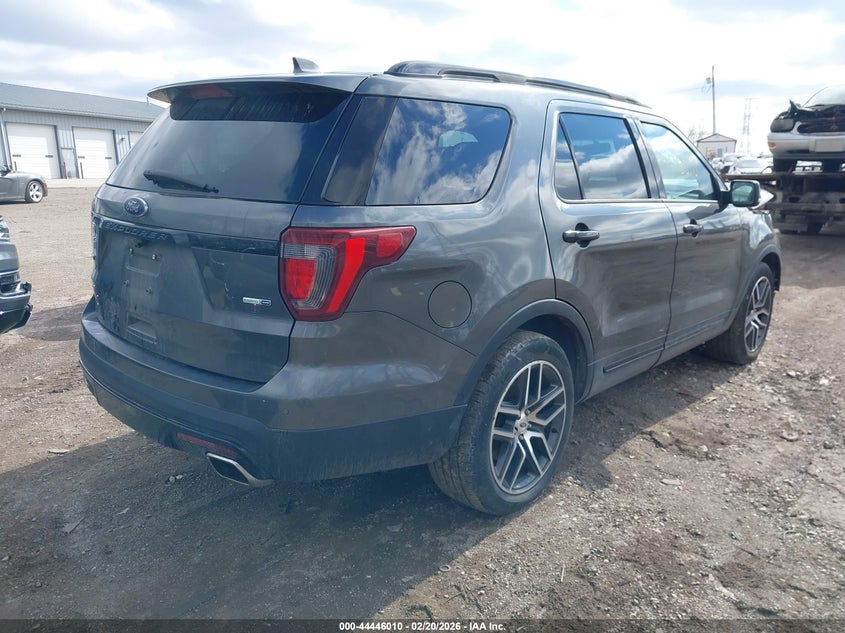 2017 Ford Explorer Sport
