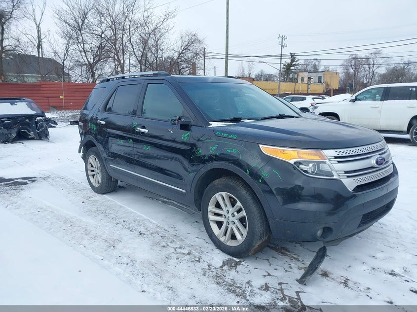 2015 Ford Explorer Xlt