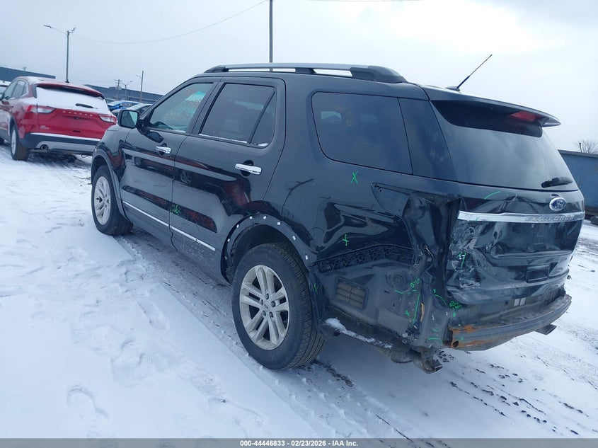 2015 Ford Explorer Xlt