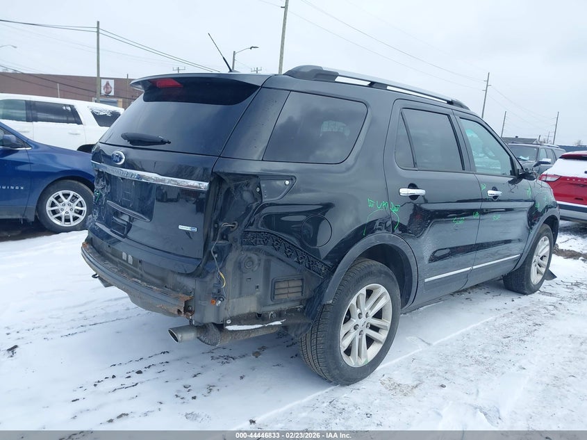 2015 Ford Explorer Xlt