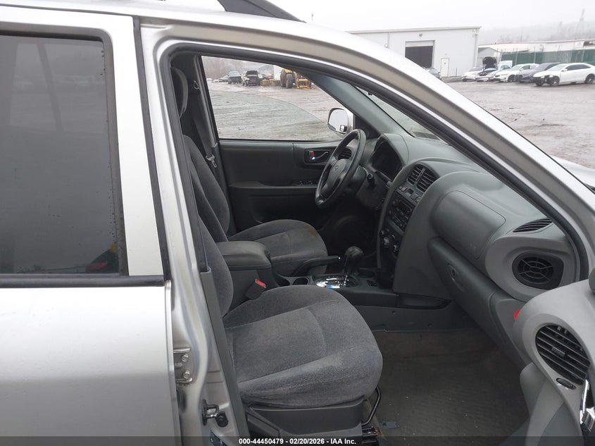 2003 Hyundai Santa Fe Gls/Lx