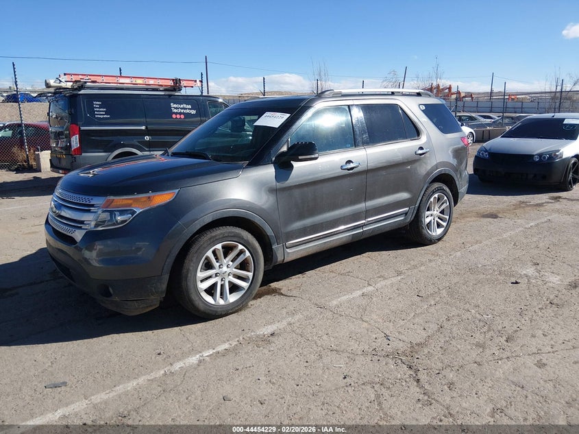 2015 Ford Explorer Xlt