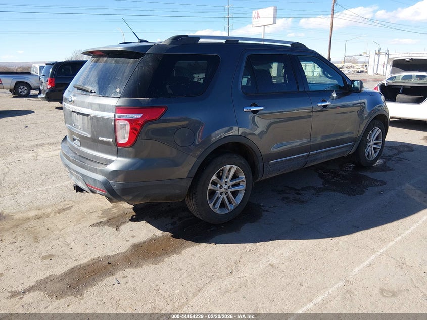 2015 Ford Explorer Xlt