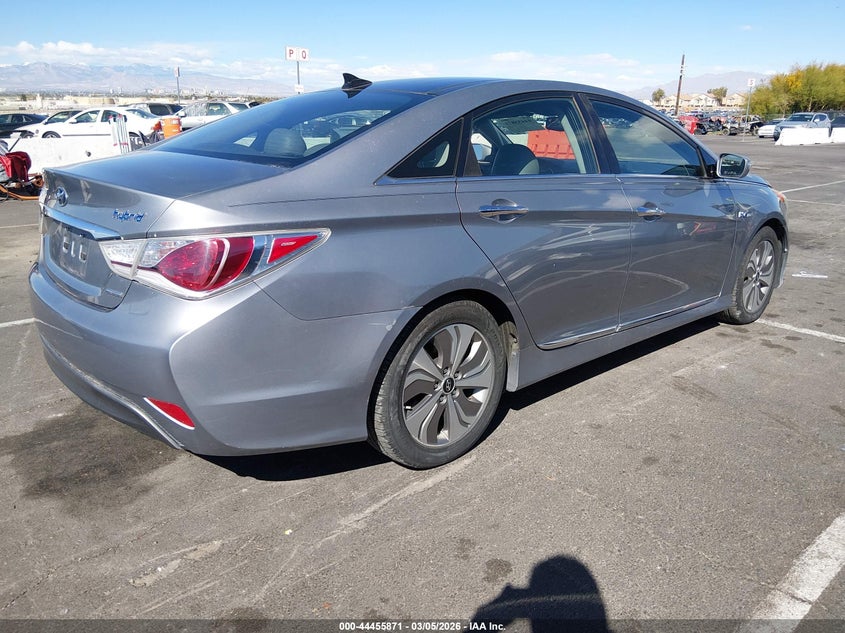2015 Hyundai Sonata Hybrid Limited
