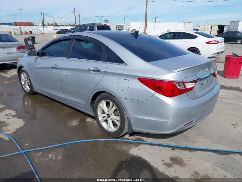 2013 Hyundai Sonata Limited