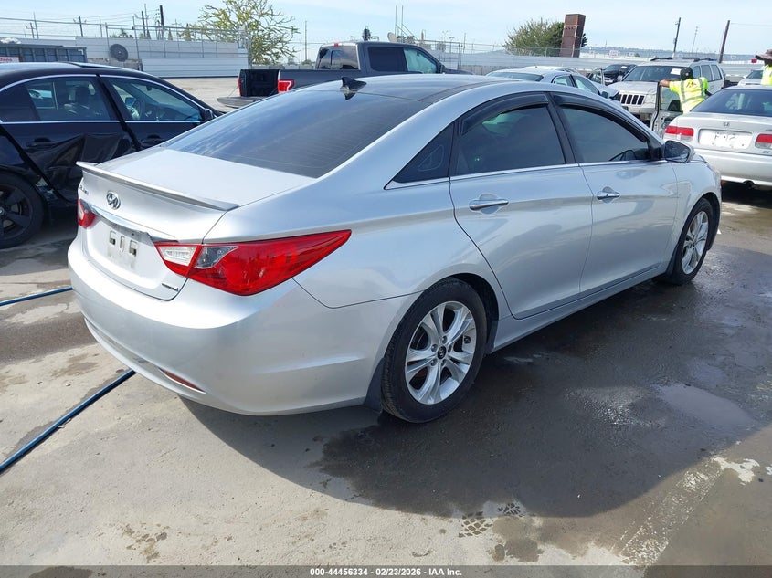 2013 Hyundai Sonata Limited