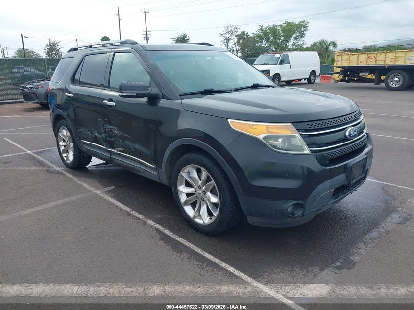 2015 Ford Explorer Limited