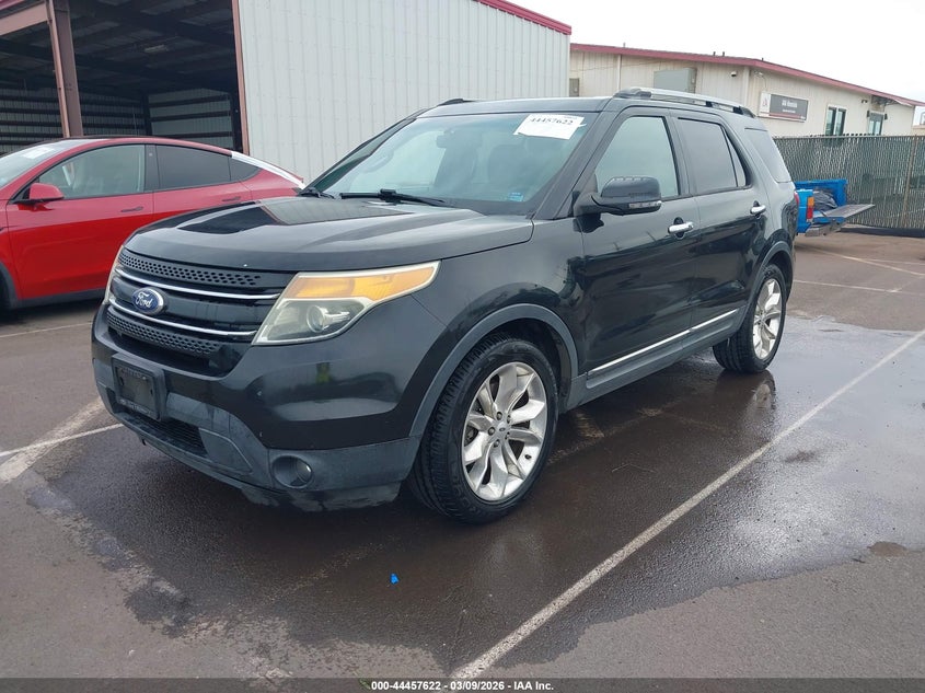 2015 Ford Explorer Limited