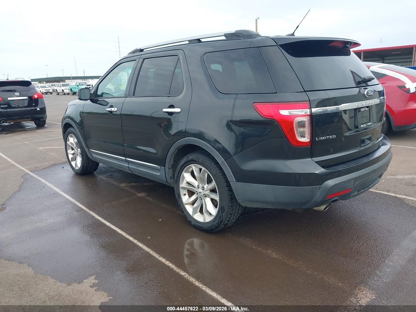 2015 Ford Explorer Limited
