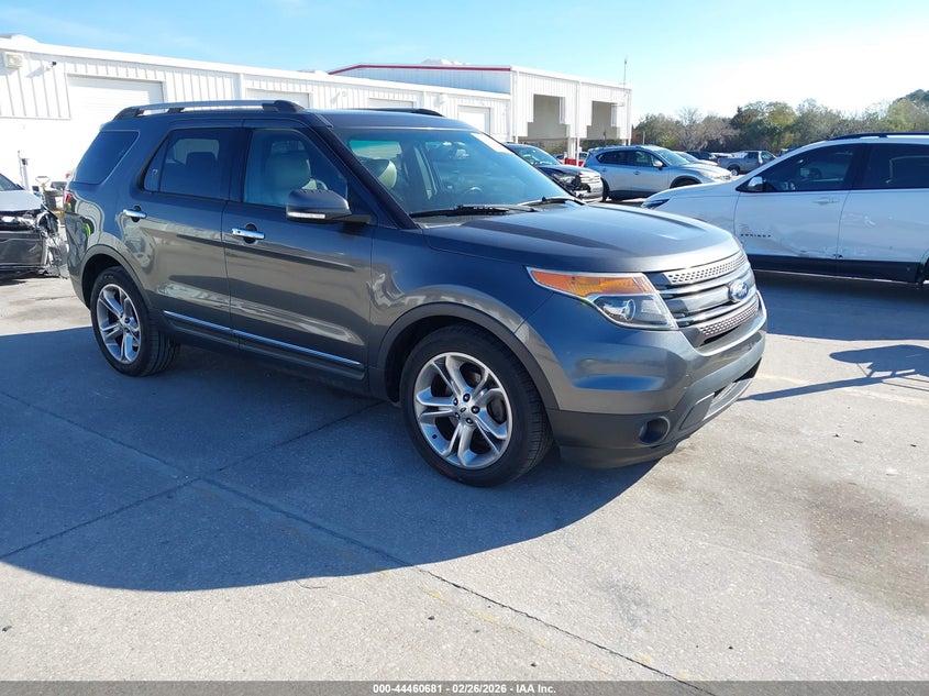 2015 Ford Explorer Limited