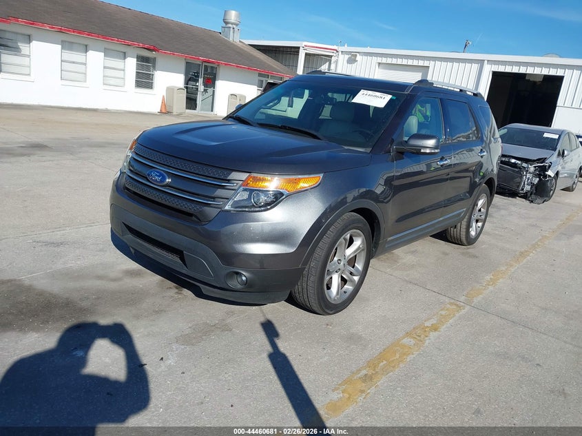 2015 Ford Explorer Limited