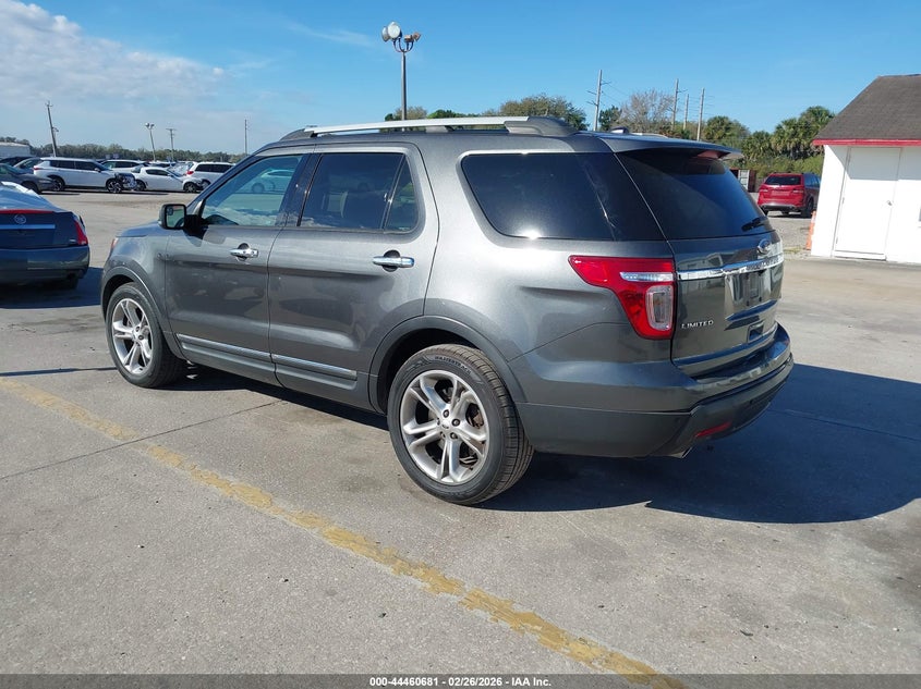 2015 Ford Explorer Limited