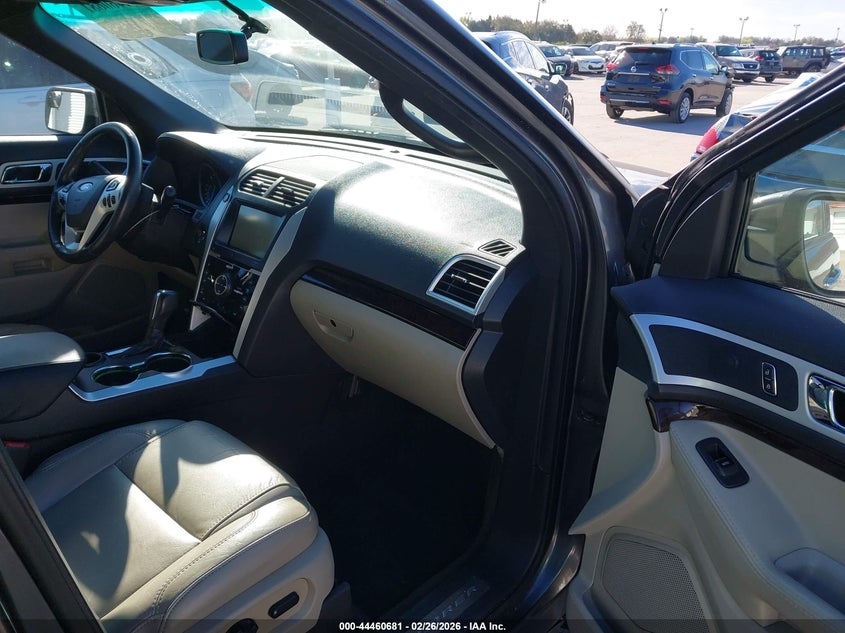 2015 Ford Explorer Limited