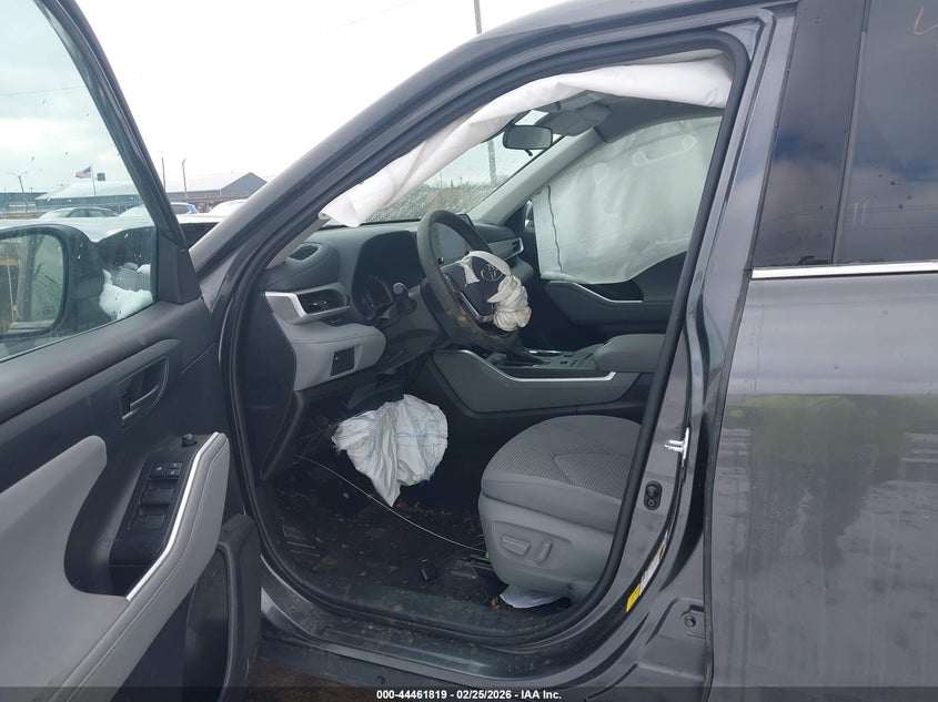 2021 Toyota Highlander L