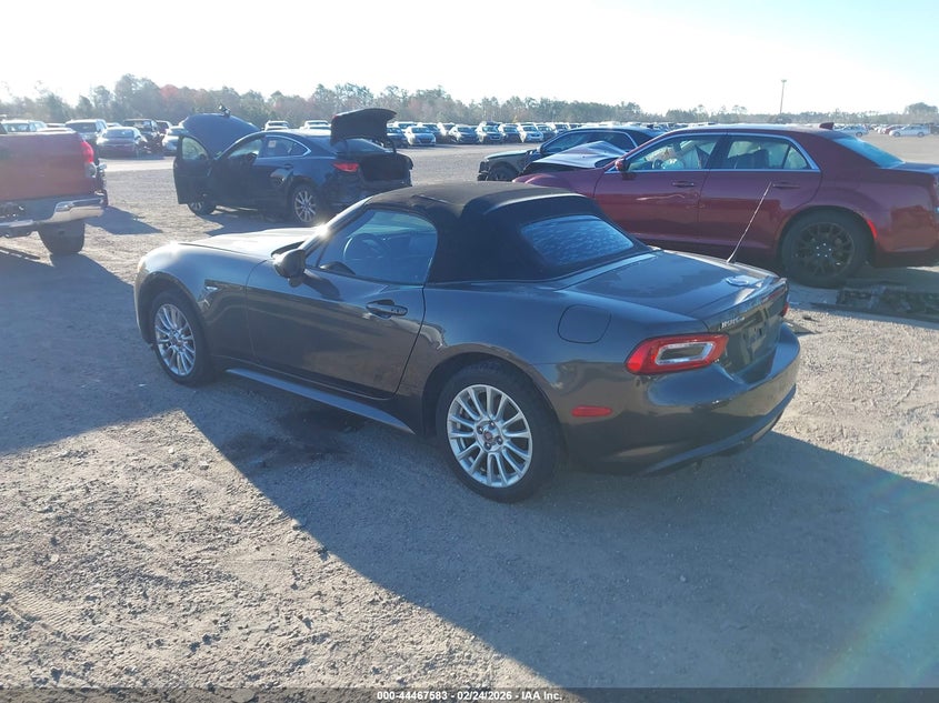 2017 Fiat 124 Spider Classica