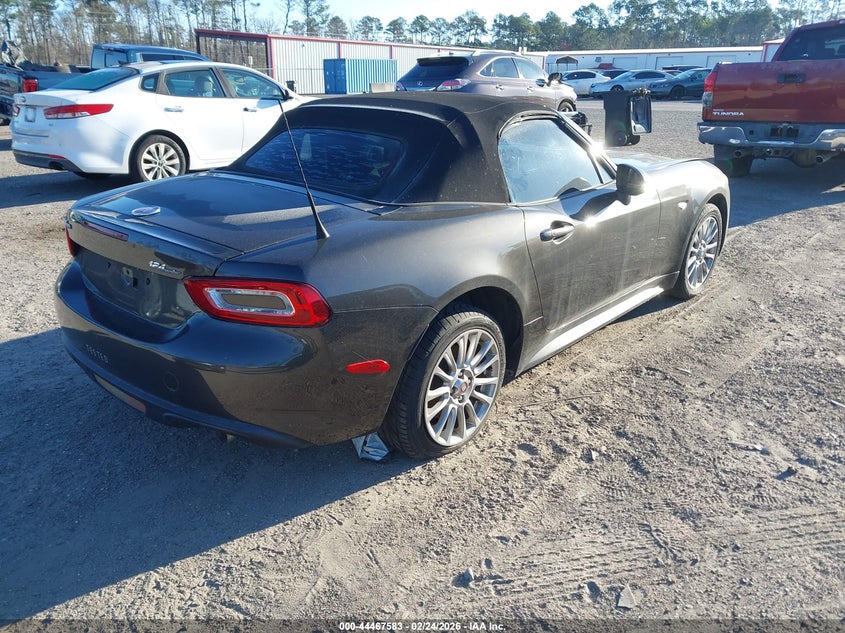 2017 Fiat 124 Spider Classica