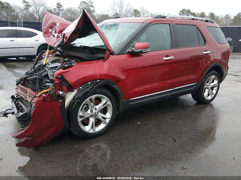 2014 Ford Explorer Limited