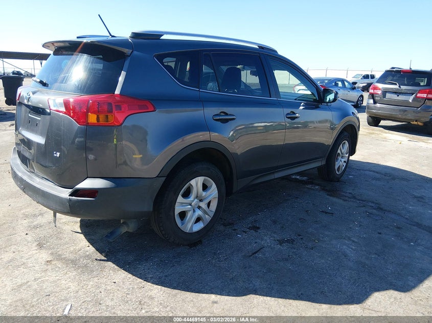 2015 Toyota Rav4 Le