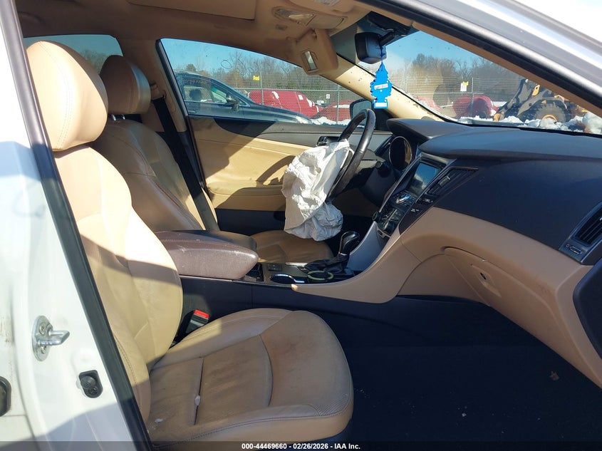 2013 Hyundai Sonata Hybrid Limited