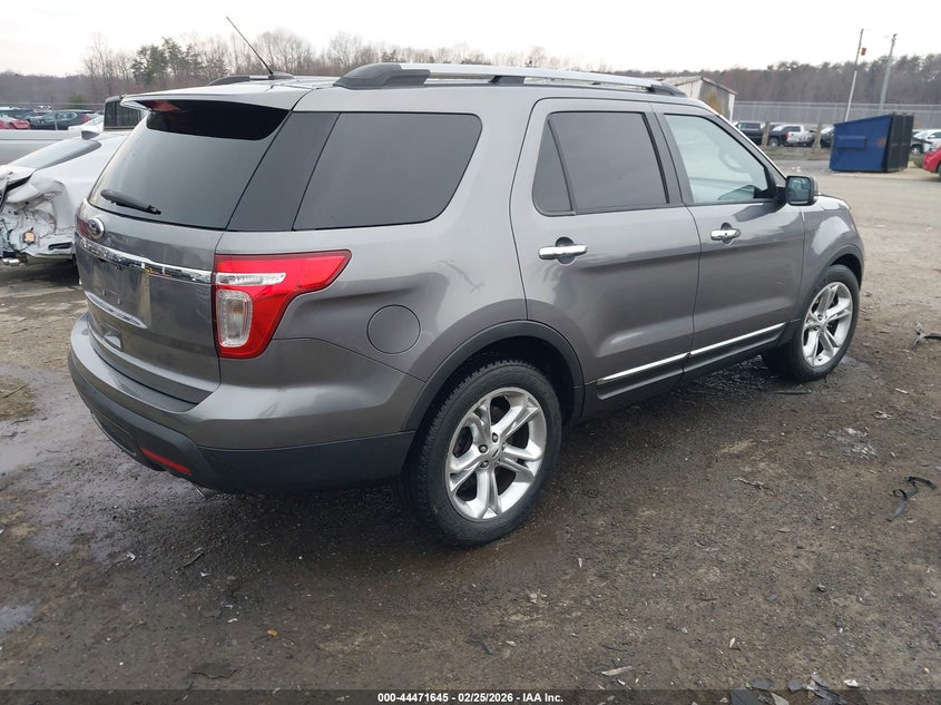 2014 Ford Explorer Limited