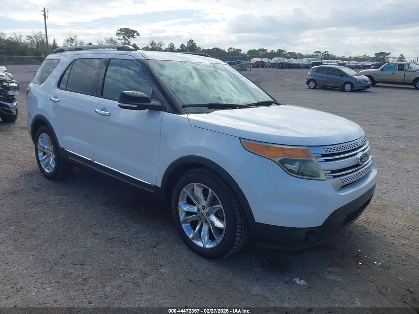 2015 Ford Explorer Xlt