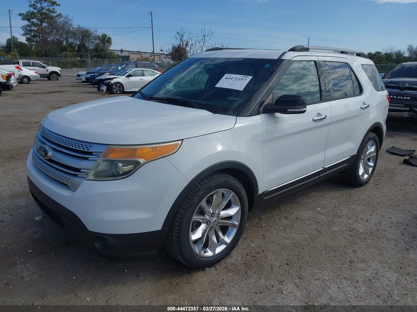 2015 Ford Explorer Xlt
