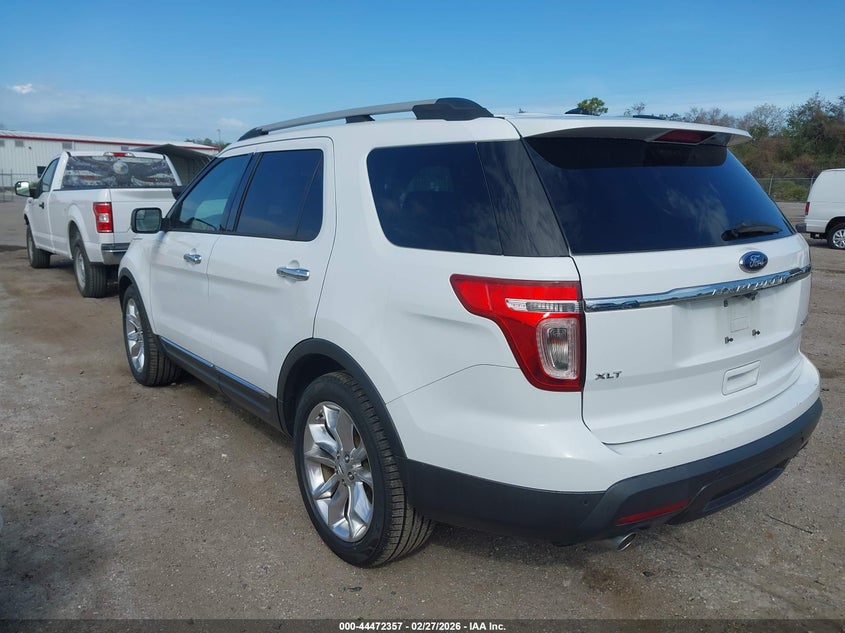 2015 Ford Explorer Xlt