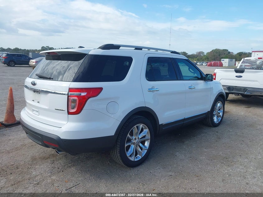 2015 Ford Explorer Xlt