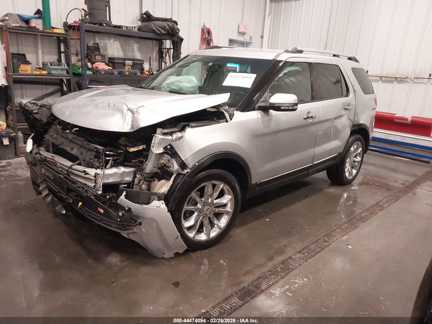 2015 Ford Explorer Limited