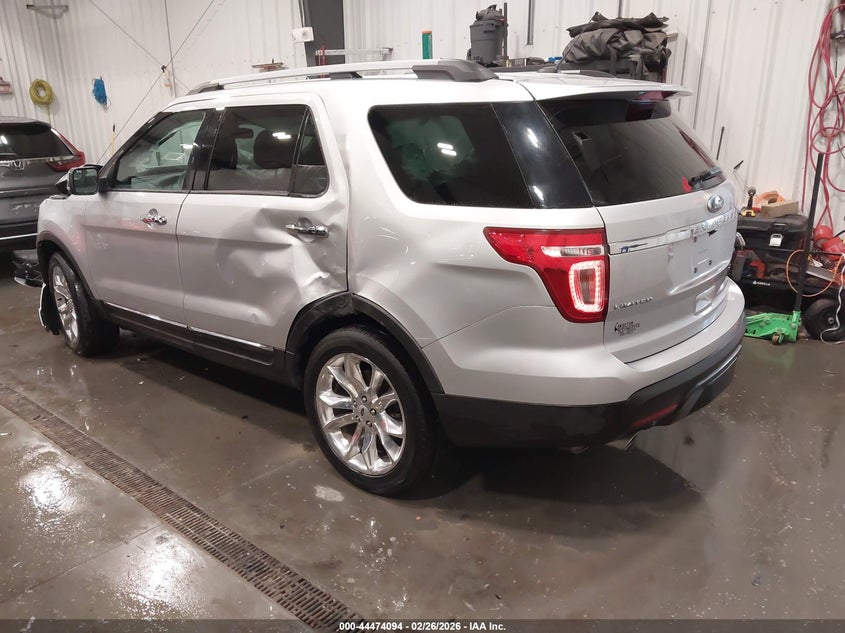 2015 Ford Explorer Limited