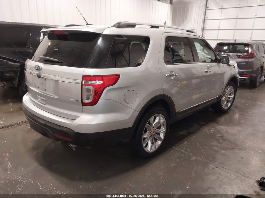 2015 Ford Explorer Limited