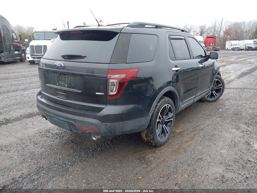 2013 Ford Explorer Sport