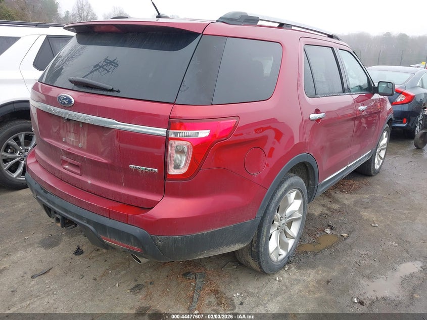 2014 Ford Explorer Xlt