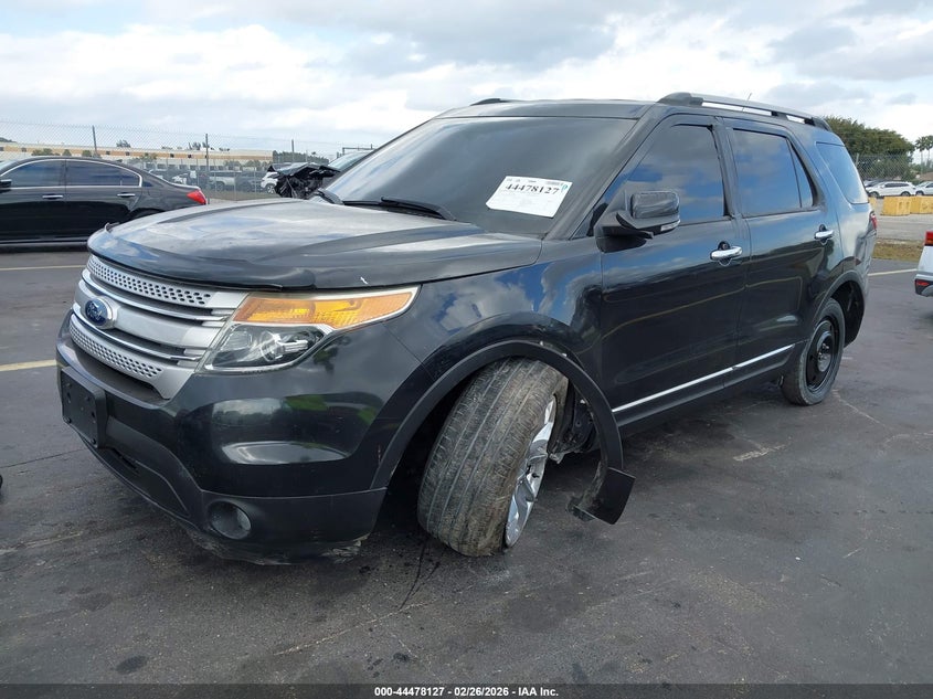 2015 Ford Explorer Xlt