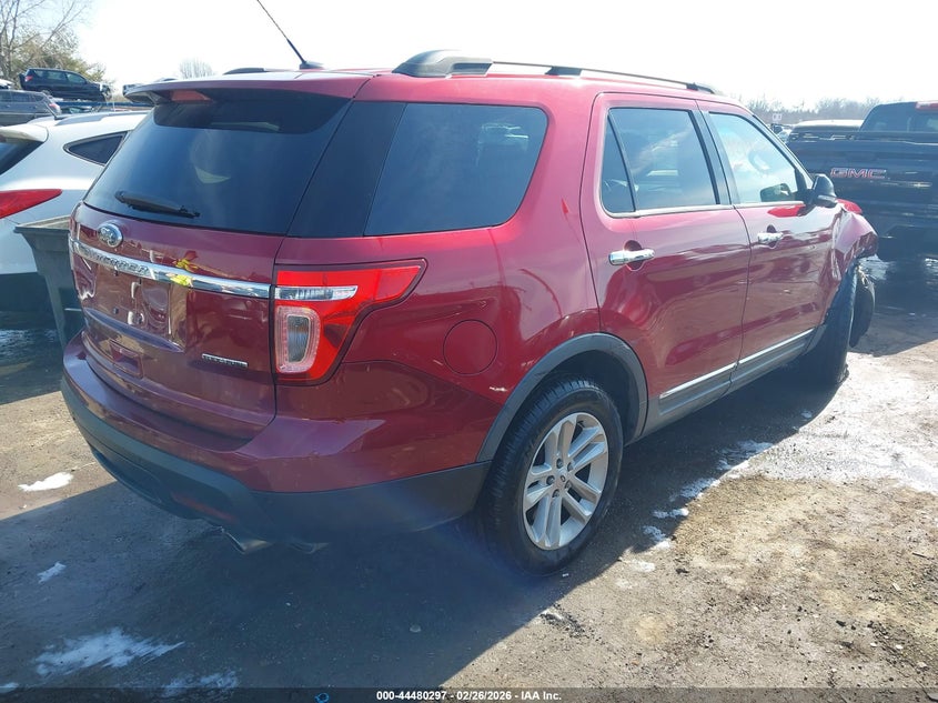 2014 Ford Explorer Xlt