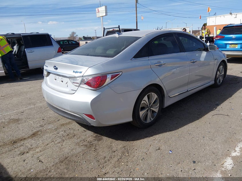 2015 Hyundai Sonata Hybrid Limited