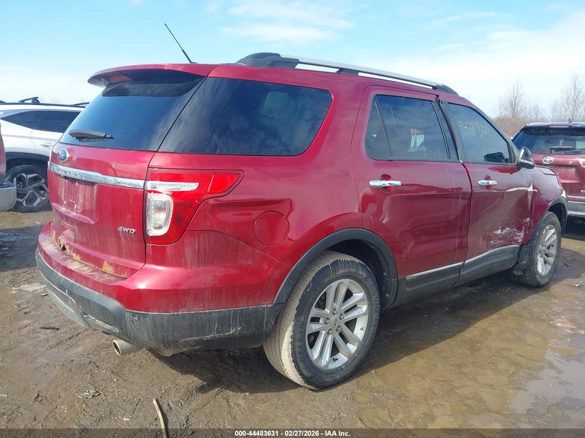 2014 Ford Explorer Xlt