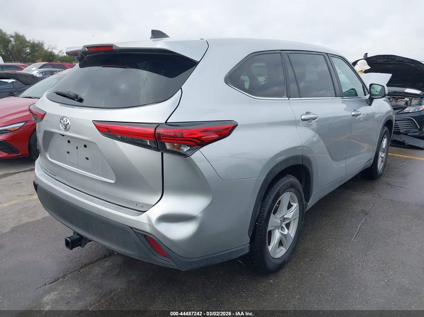 2023 Toyota Highlander Le
