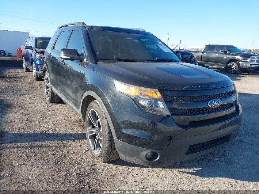 2015 Ford Explorer Sport