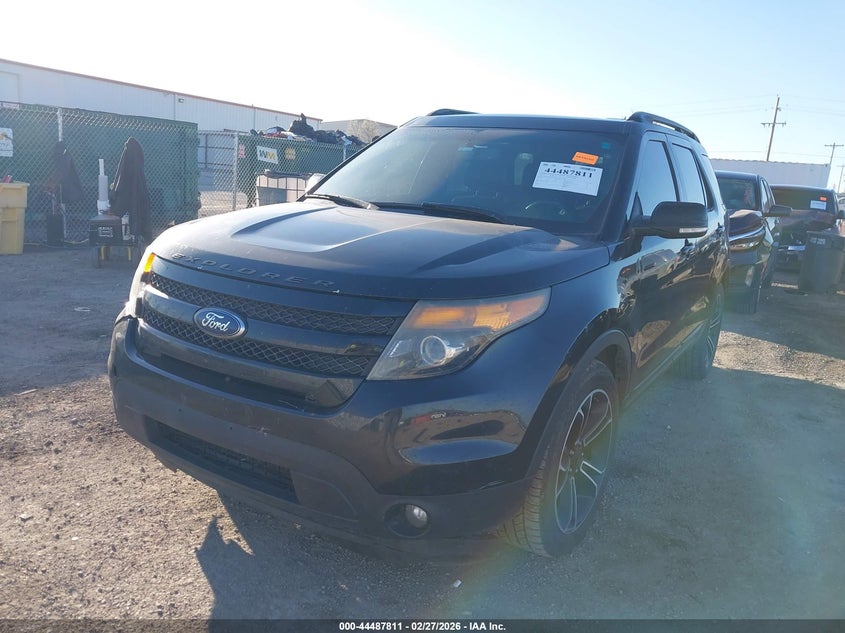 2015 Ford Explorer Sport