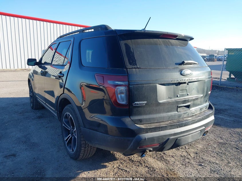 2015 Ford Explorer Sport