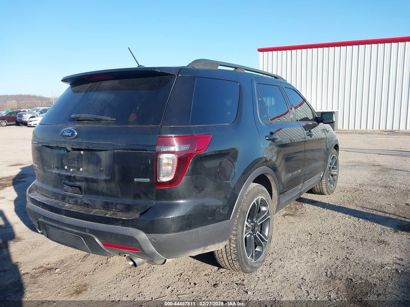 2015 Ford Explorer Sport