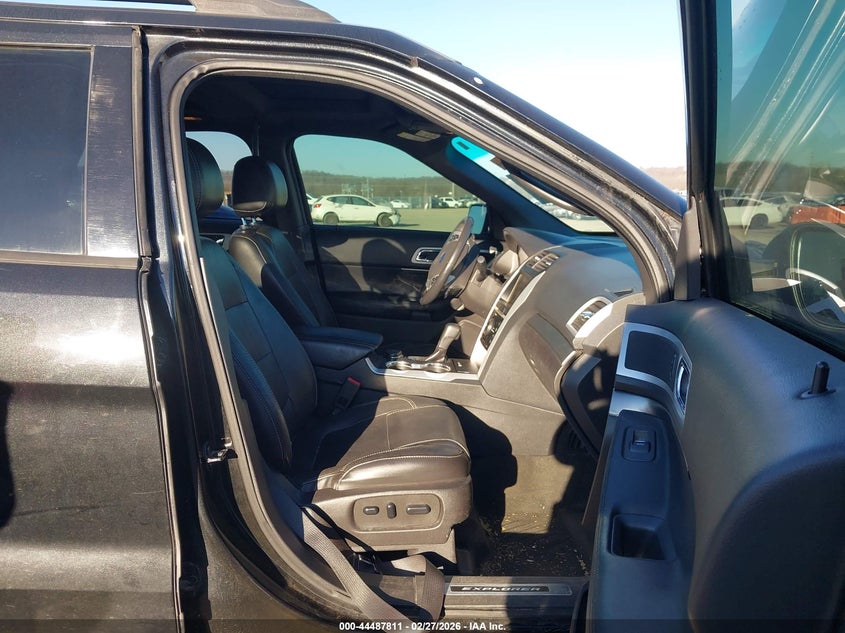 2015 Ford Explorer Sport