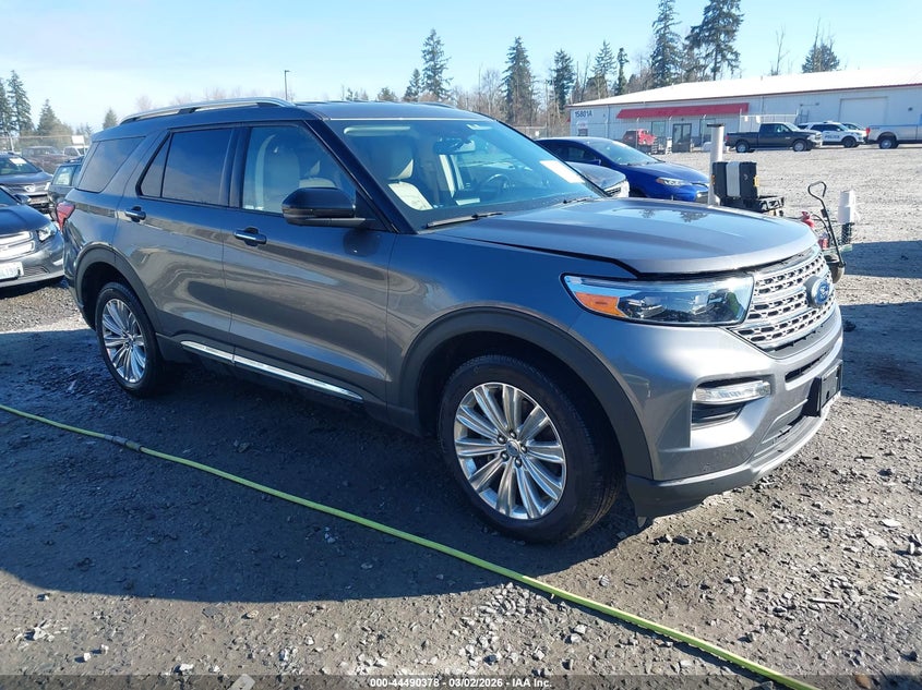 2021 Ford Explorer Limited