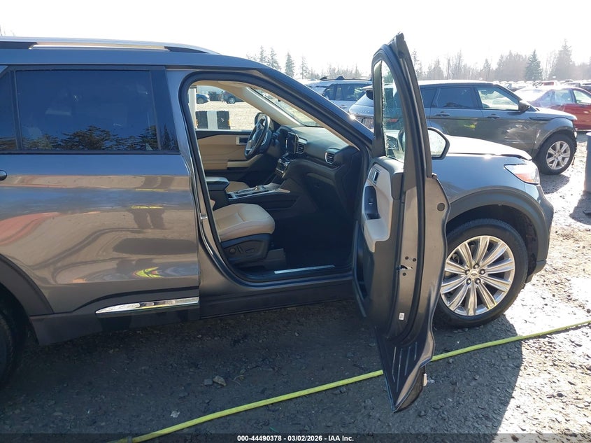 2021 Ford Explorer Limited