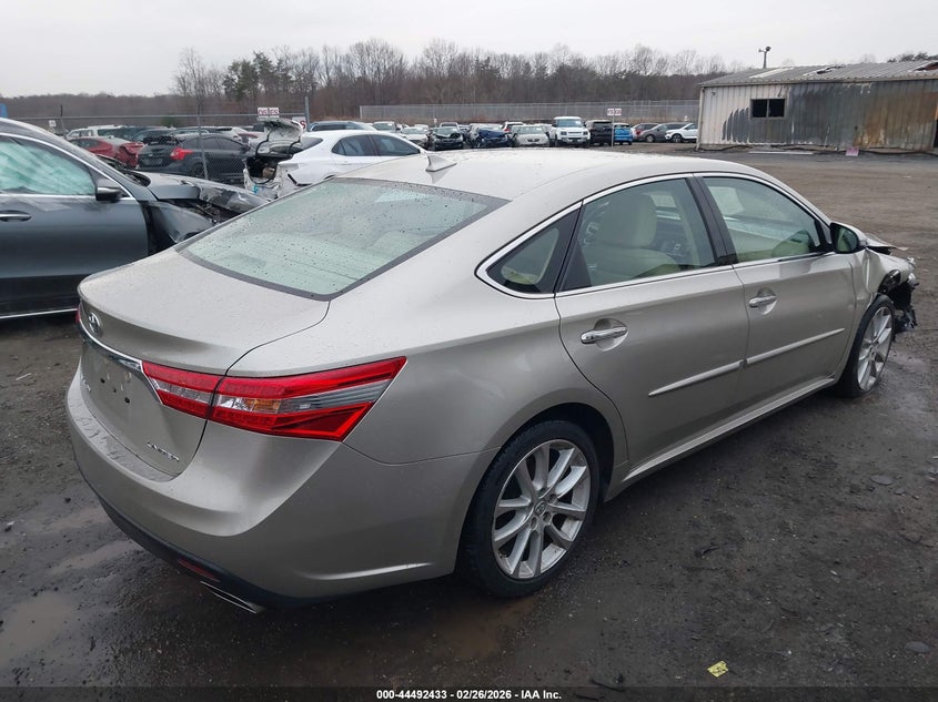 2015 Toyota Avalon Limited